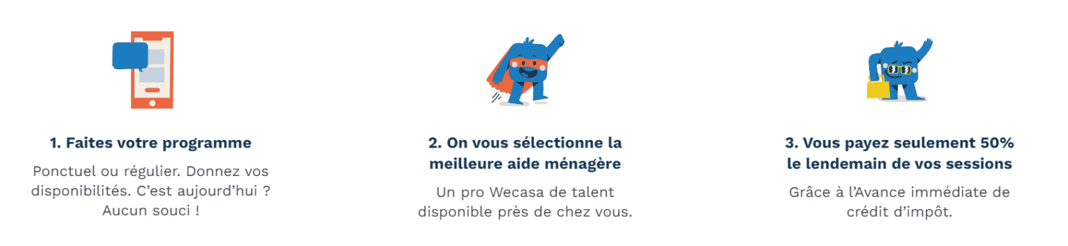 Wecasa  Tout ce que vous devez savoir à propos de Wecasa